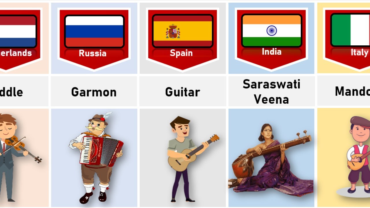 National Music Instrument From Different Countries