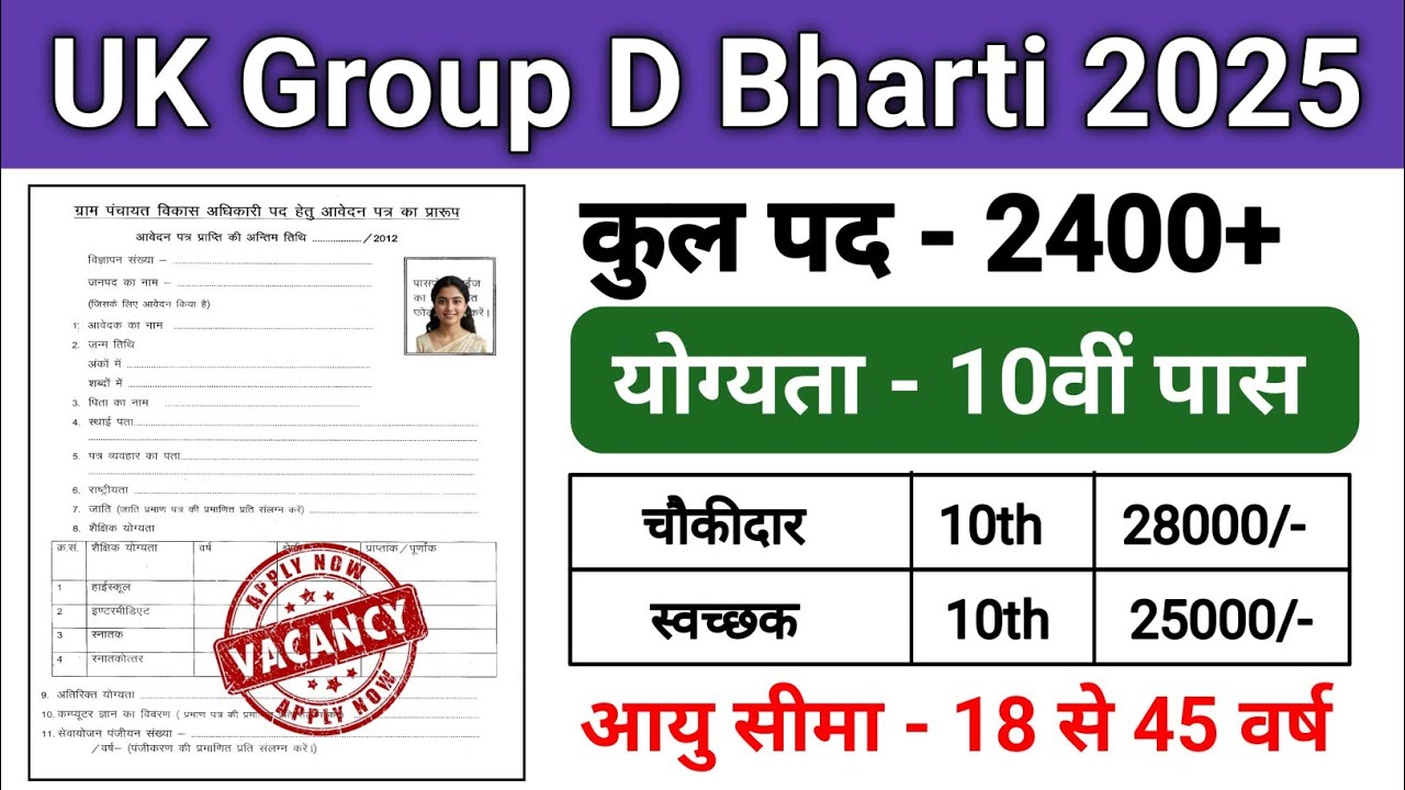 Uttarakhand Class IV Employee Recruitment 2025 Uttarakhand New Job vacancy | Uk Group D Recruitment 2025 