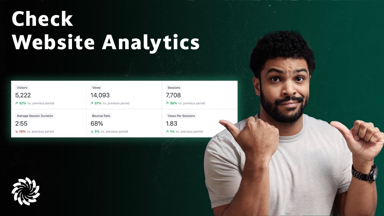 How to Check WordPress Analytics & Website Performance 2025 (Easy Tutorial)