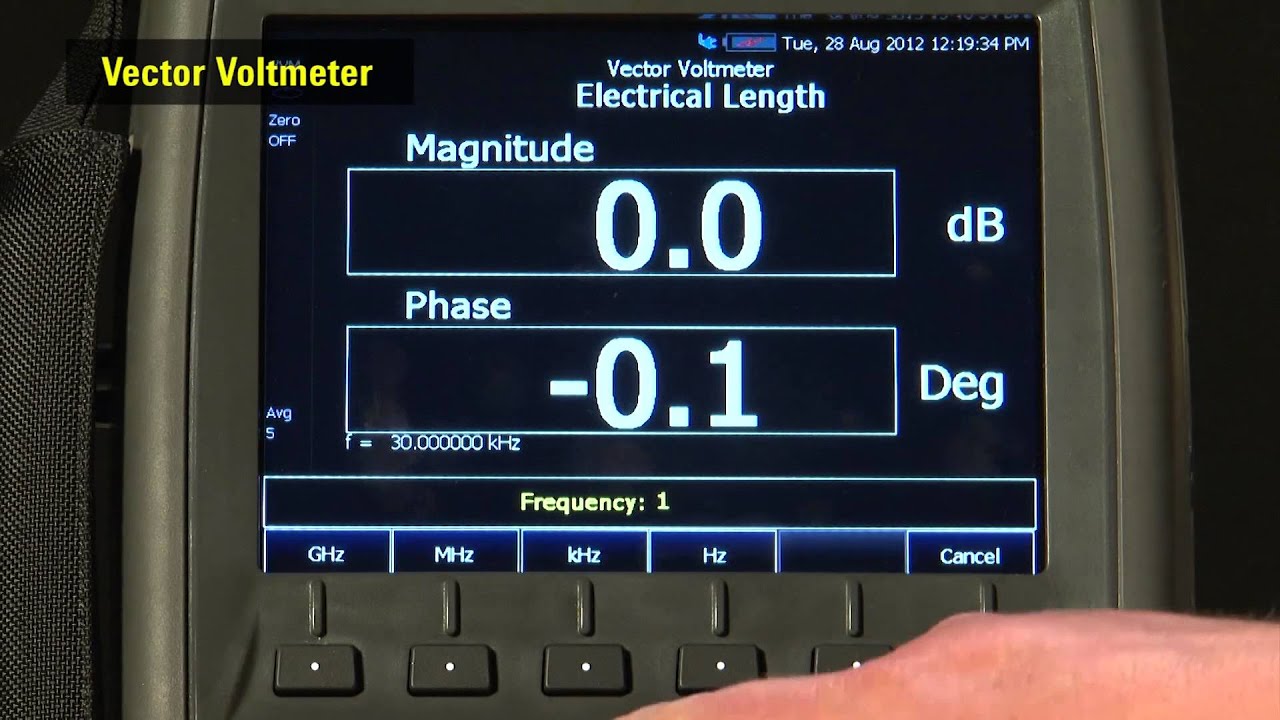 Product Overview | FieldFox Handheld Analyzers | Keysight Technologies
