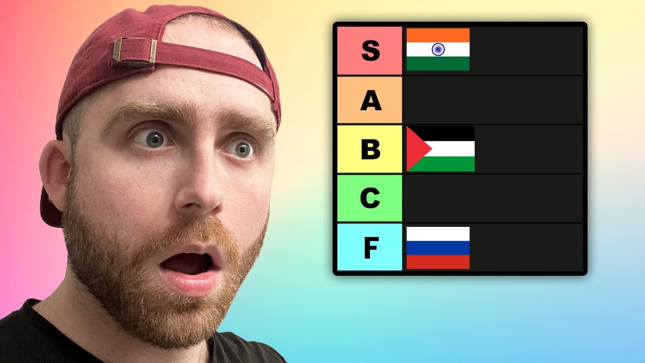 2025 Language Tier List
