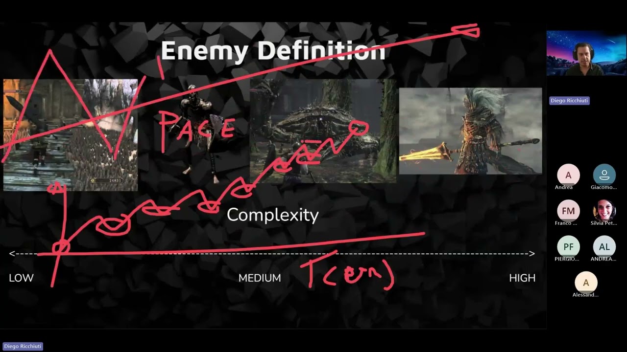 Enemies with Purpose: designing challenges that engage players
