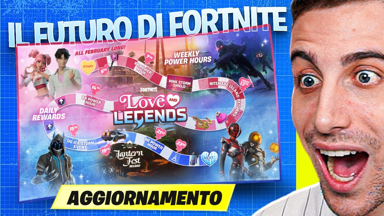 Ecco il FUTURO UFFICIALE di Fortnite! Aggiornamento OGGI #giginews Fortnite ITA