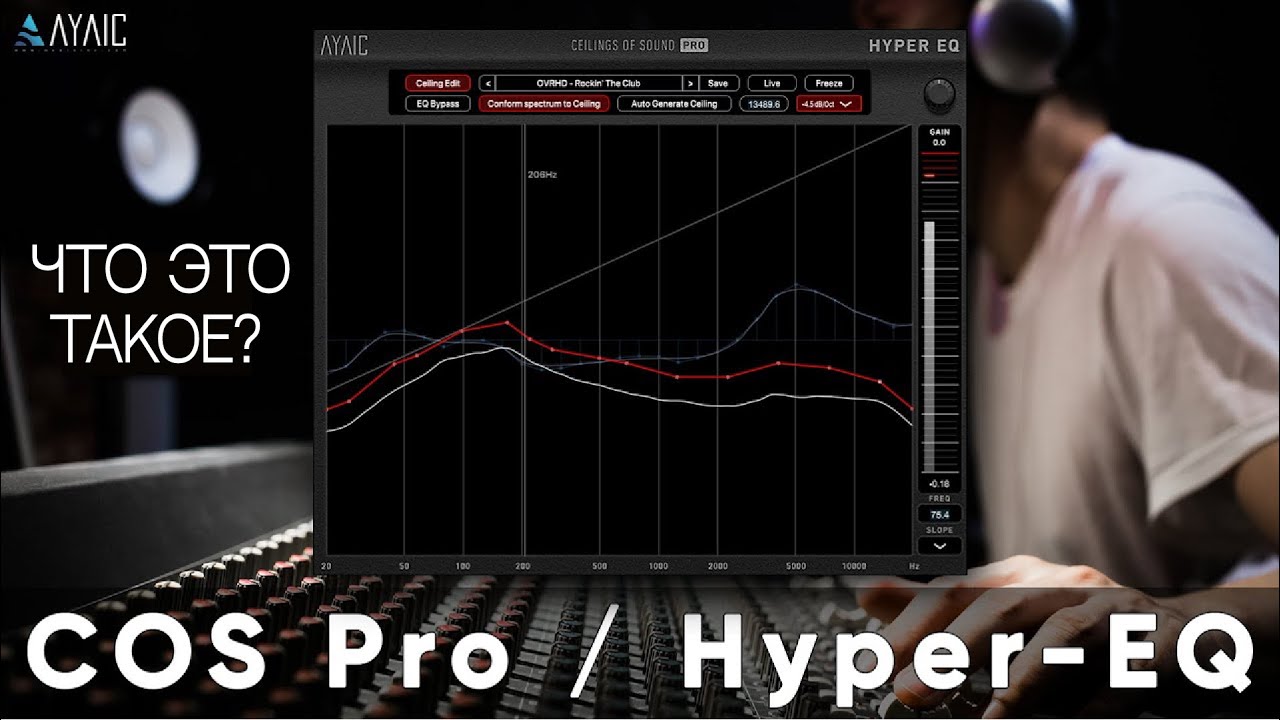 Что такое Ceilings Of Sound Pro / Hyper-EQ? | Ayaic Software