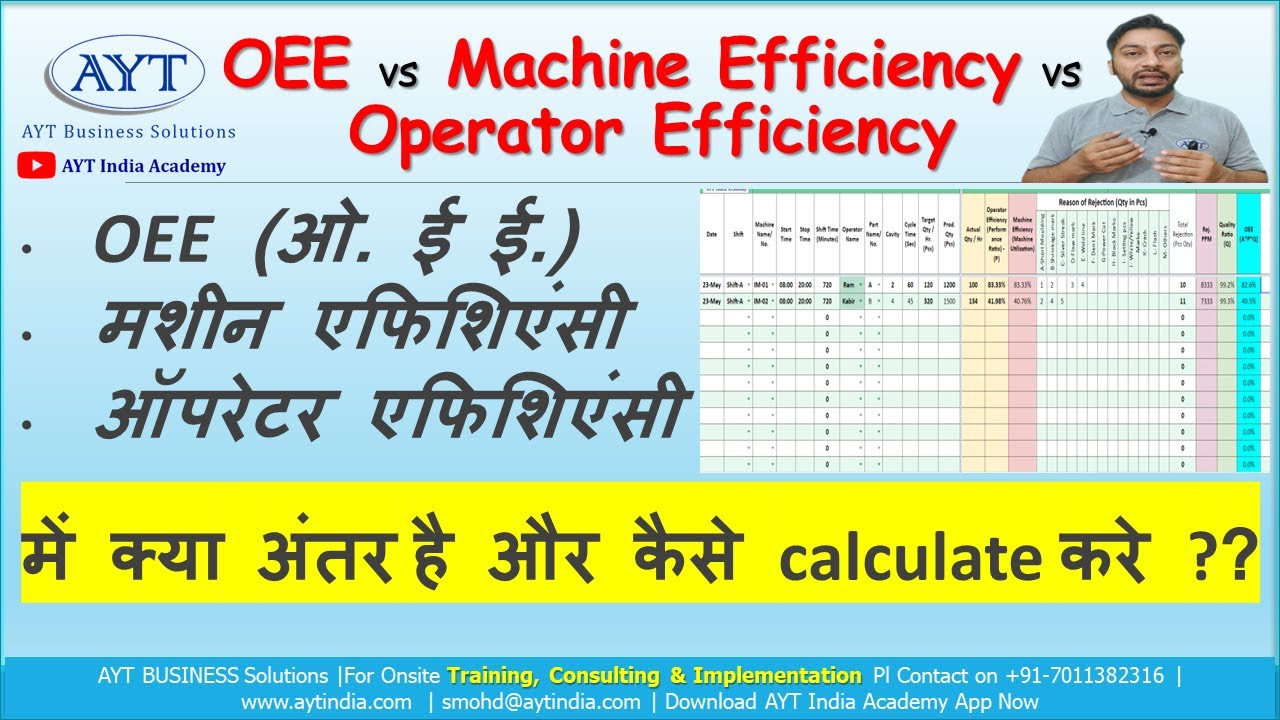 OEE vs Machine Efficiency vs Operator Efficiency | Production Engineer & Supervisor Training Video