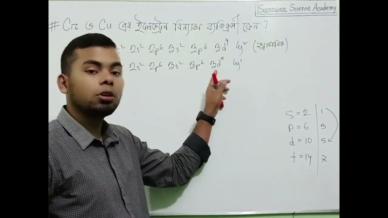 Cu ও Cr এর ইলেকট্রন বিন্যাস ব্যতিক্রম কেন ?SSC CHEMISTRY/ CHAPTER 3/ সরোয়ার স্যার 