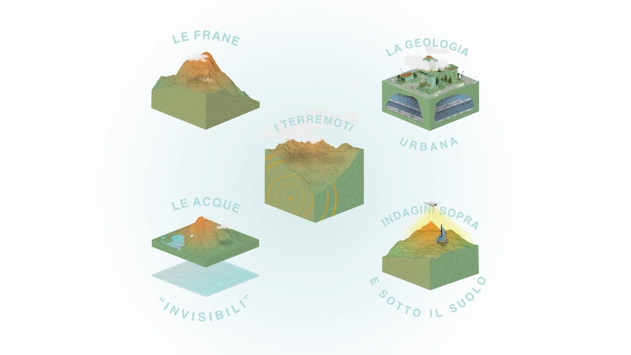 La geologia e le attività umane