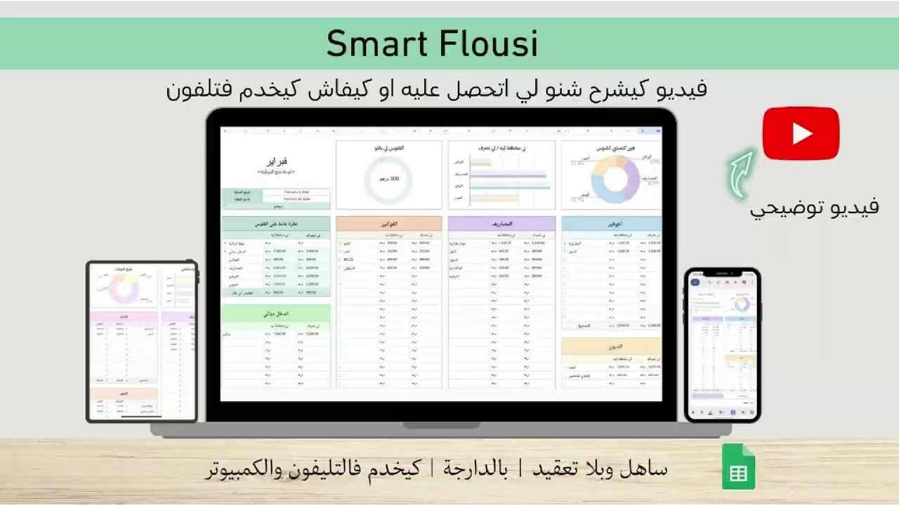 فيديو كيشرح ليك على شنو لي اتحصل عليه او كيفاش تخدمو فتلفون