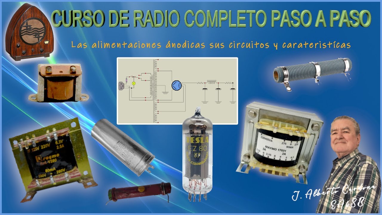LAS ALIMENTACIONES ANÓDICAS