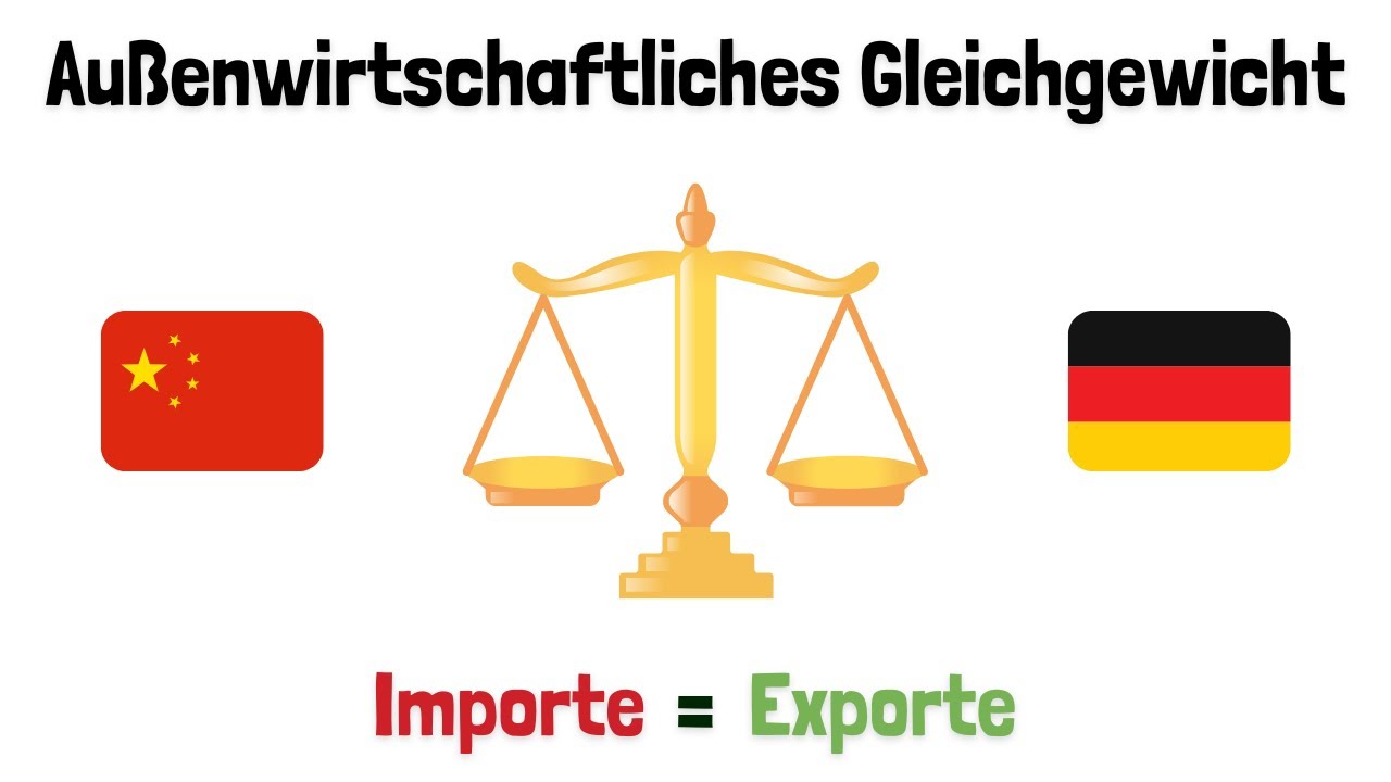 Das Außenwirtschaftliche Gleichgewicht - Magisches Viereck - einfach erklärt!
