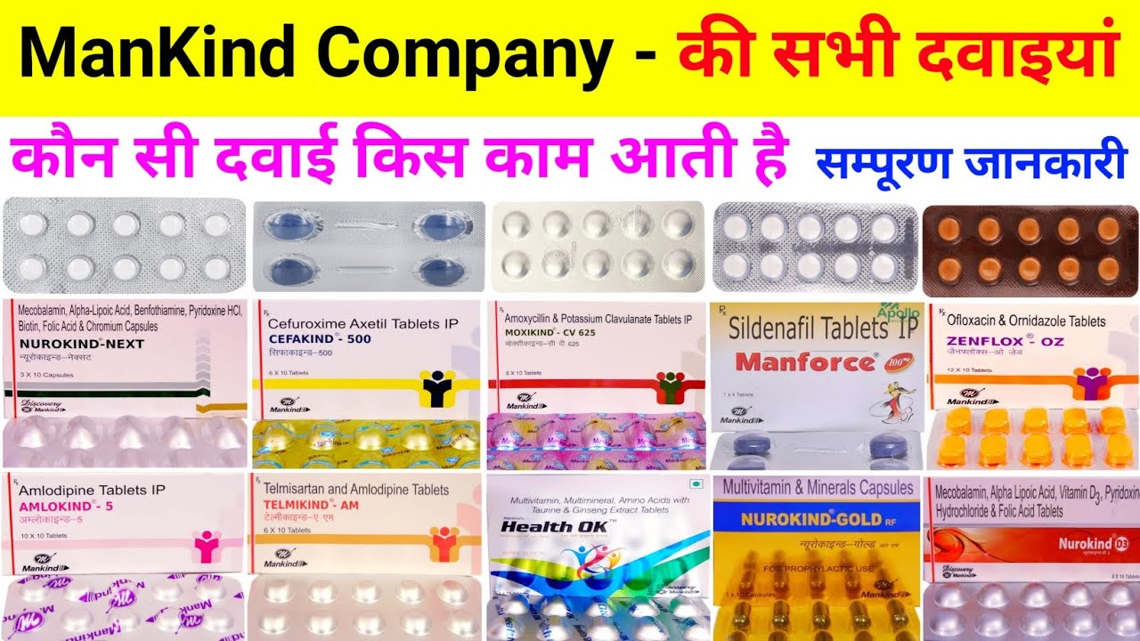 Mankind All Types Medicine | सबसे बेहतरीन दवाइयां  | Use, Dose, Drug Cantent | Full Information