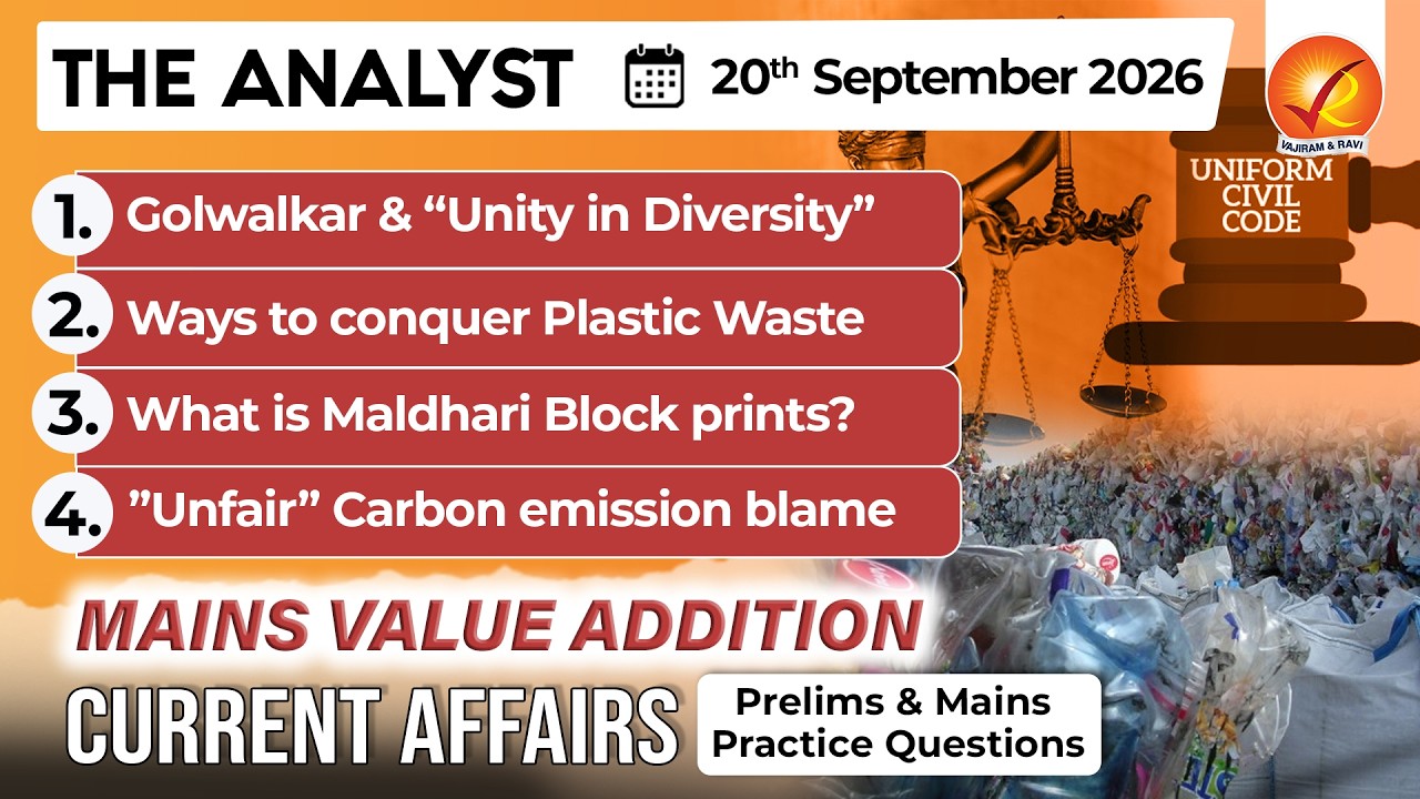 Current Affairs Today 20 Sep 2026 I UPSC Daily Current Affairs I The Hindu Analysis I The Analyst