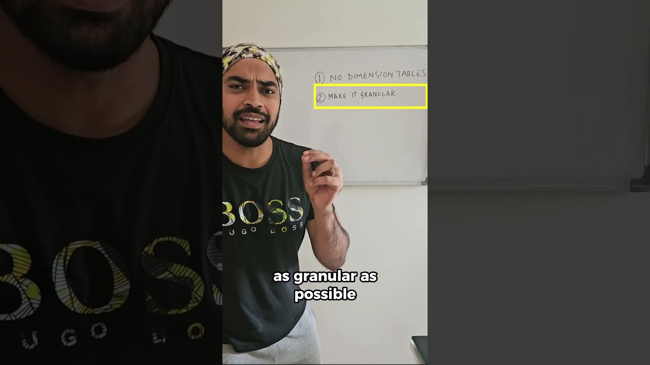 A Perfect Data Model 🤩