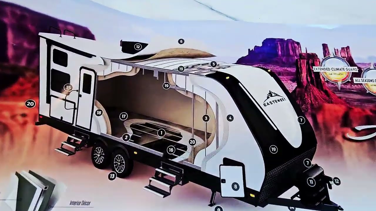 2025 ALTA 2800 by Forest River !! (Special SHOUT OUT TO THE 