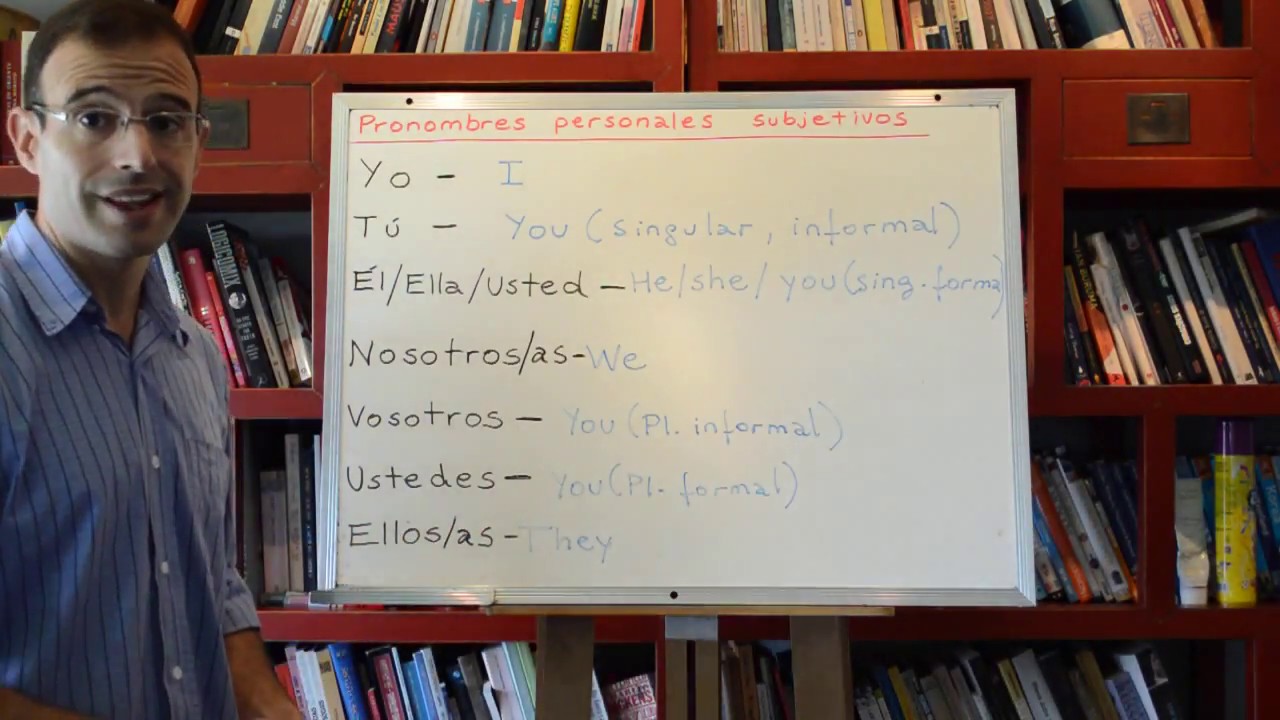 Learn Spanish # 5: Spanish Subject Pronouns & Pronunciation