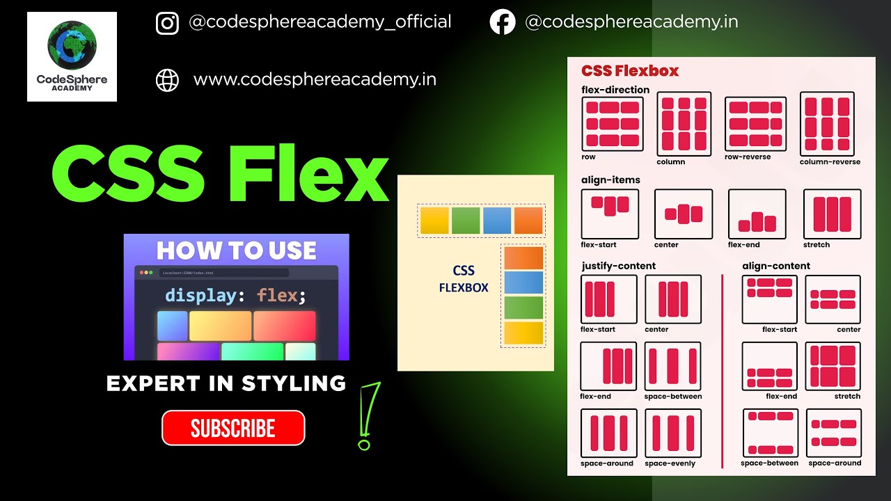 Session 4:  CSS Flex Box