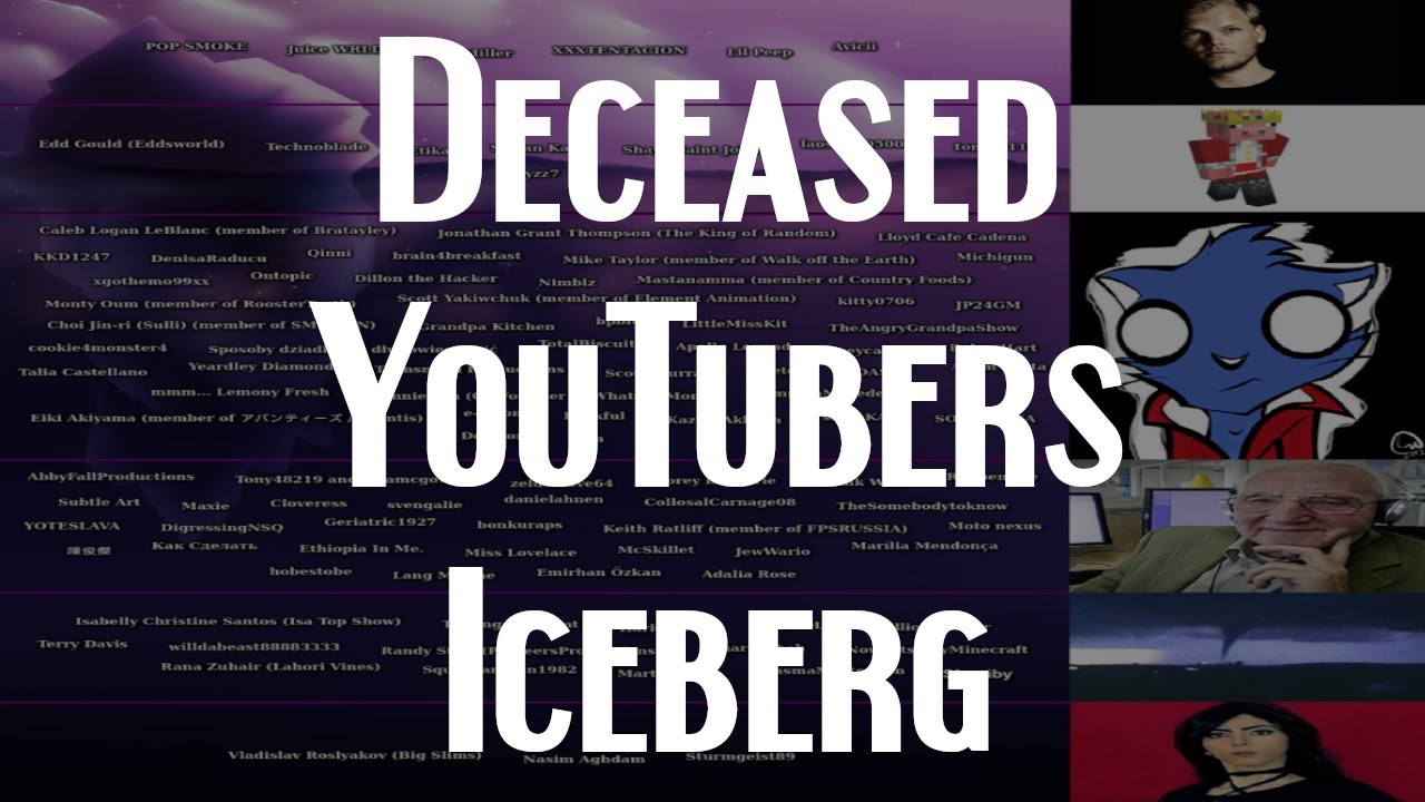 The Deceased YouTubers Iceberg