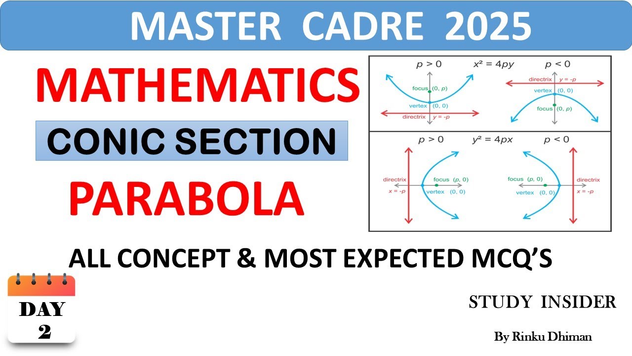 DAY 2 | PARABOLA | CONIC SECTION | MASTER CADRE 2025 | ALL CONCEPT & MOST IMP MCQ'S | STUDY INSIDER