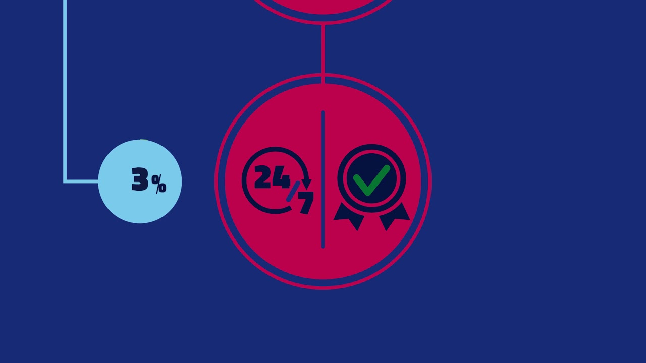 Strategic Synergies: Circular Economy & Artificial Intelligence @ EITM 2021