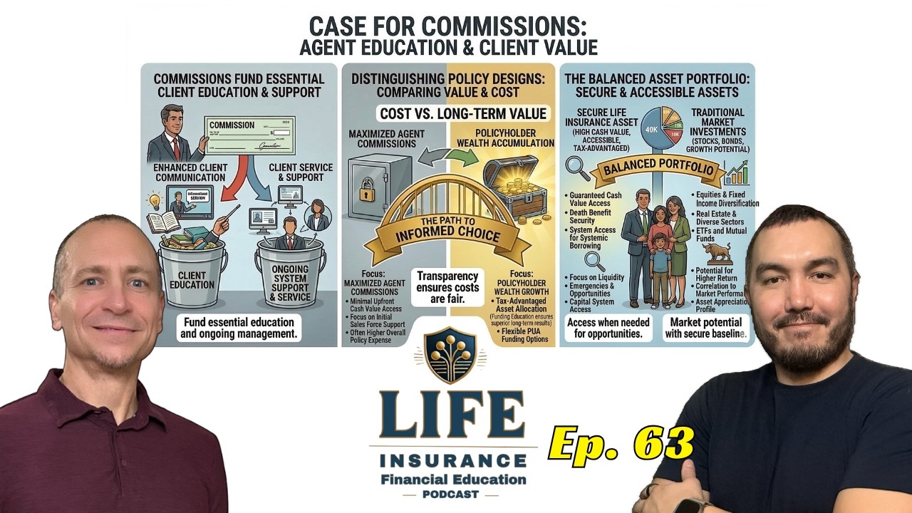 The Value of Advice: Justifying Life Insurance Commissions - LIFE Pod Ep 63