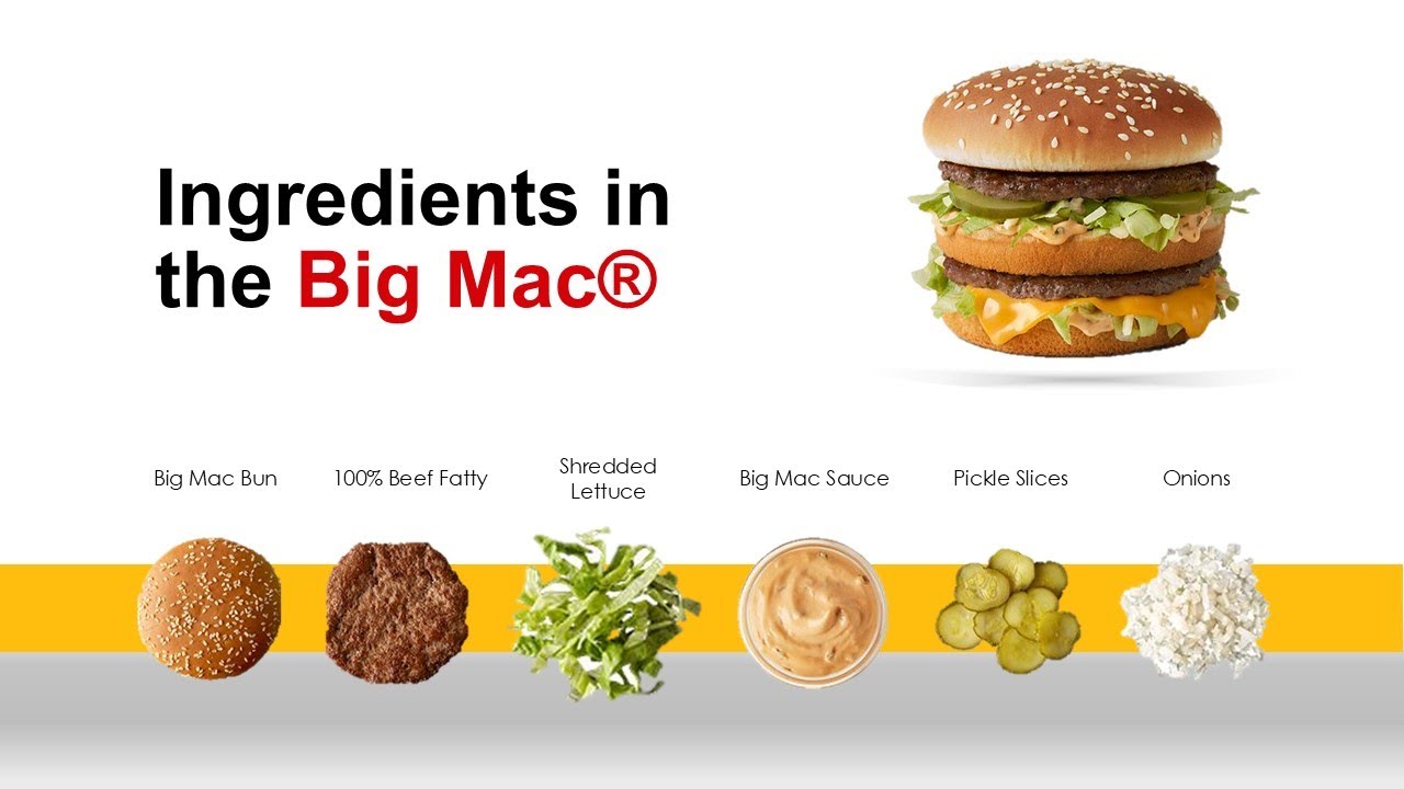 Animated McDonald s PowerPoint Template & Google Slides Theme by GreatPPT