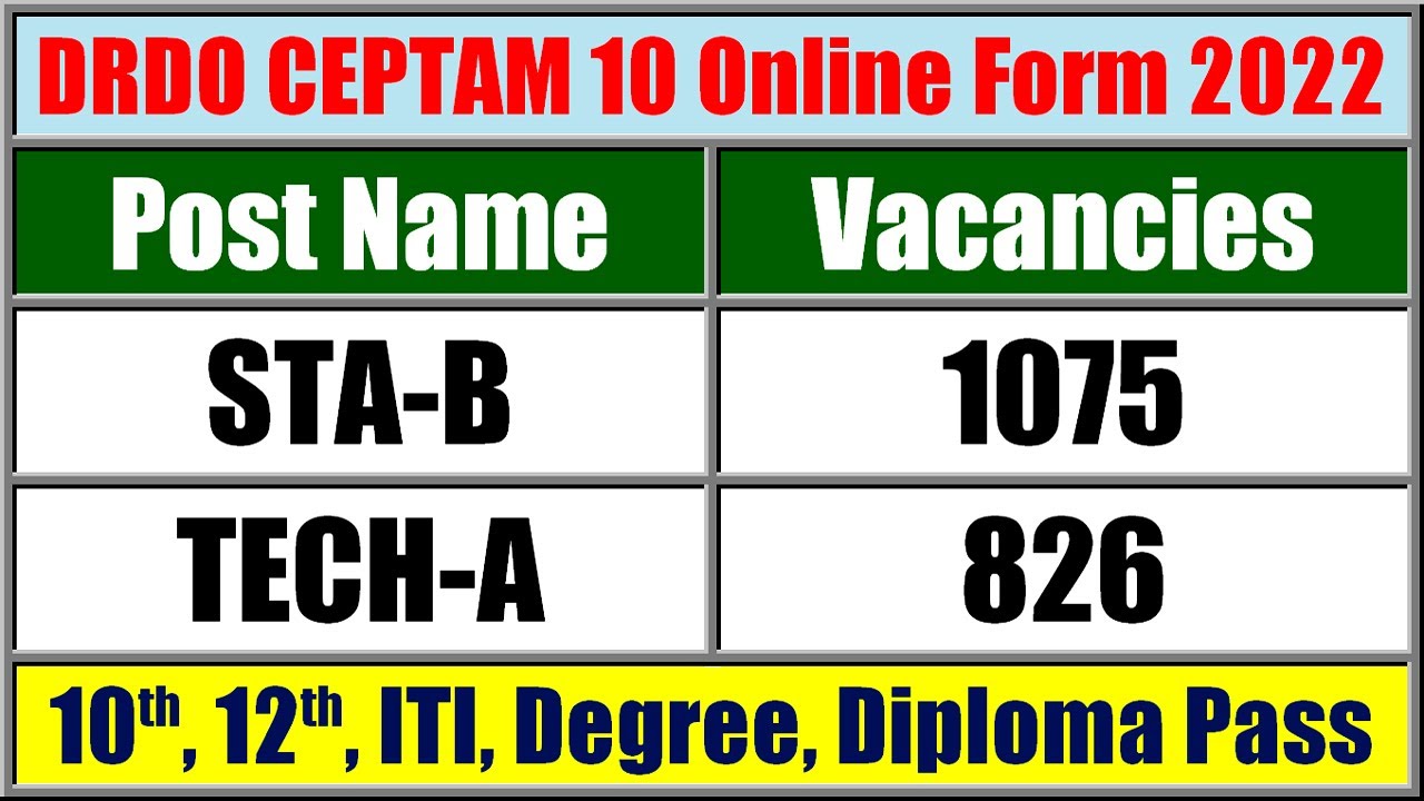 DRDO CEPTAM 10 Online Form 2022 || www.drdo.gov.in Recruitment 2022