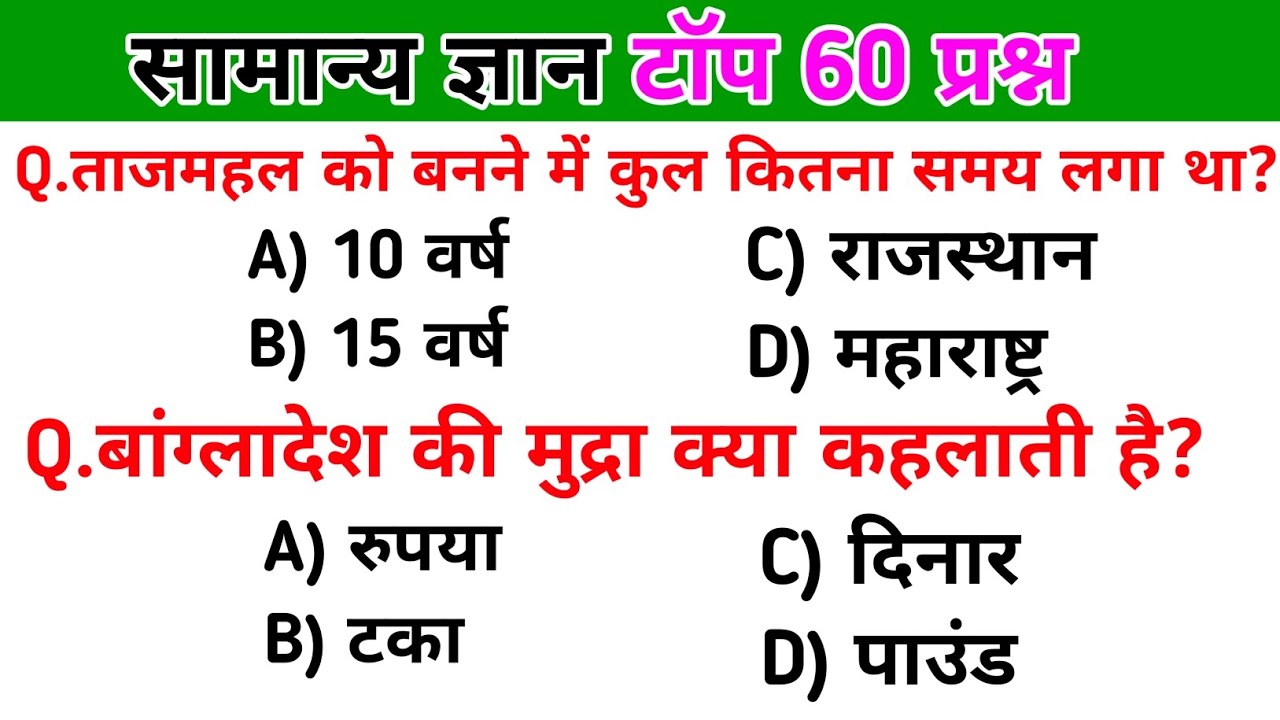 सामान्य ज्ञान | General Knowledge | Top 60 GK/GS Questions  | SSC GD, MTS, RPF, CRPF | GK Quiz Hindi