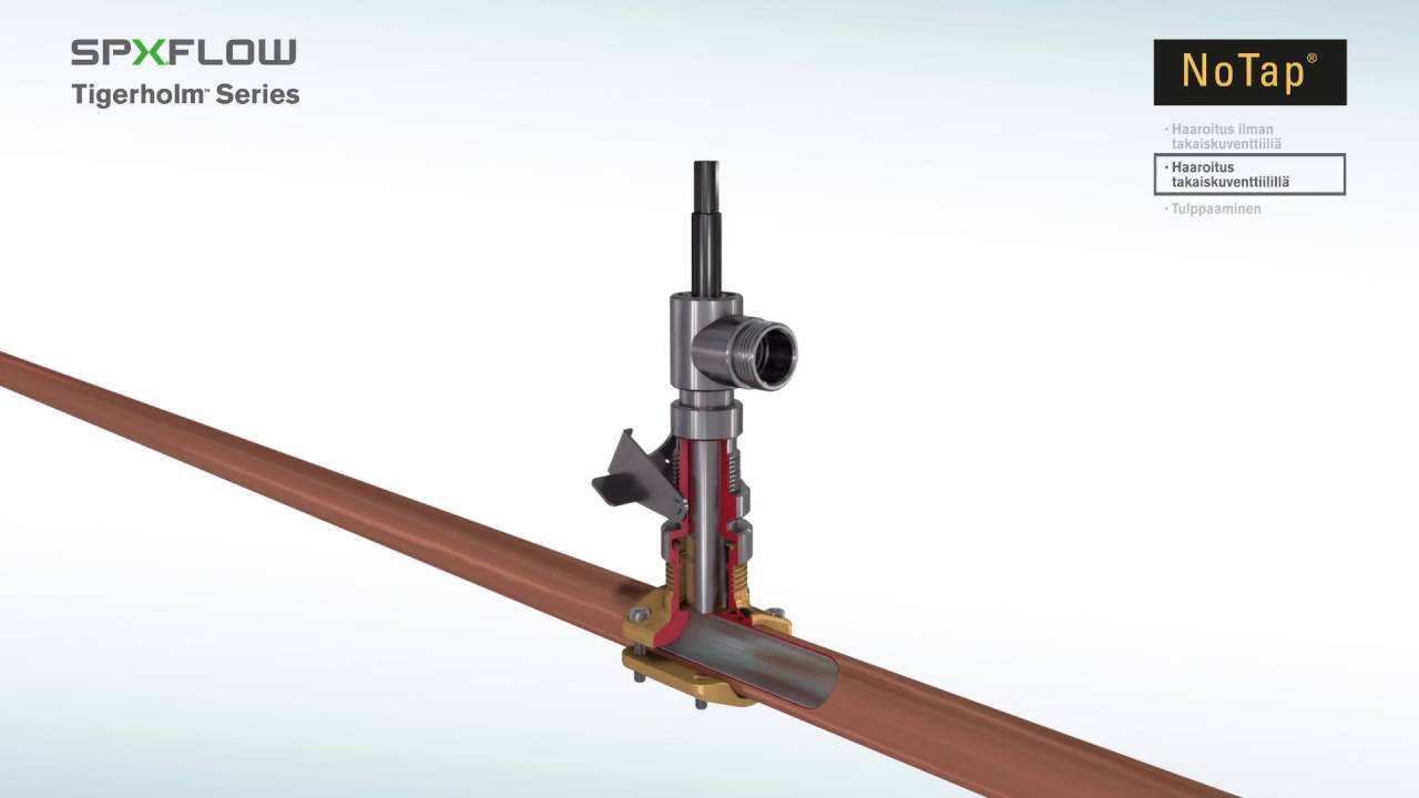 NoTap - Haaroitus ja tulppaaminen  (FINNISH)