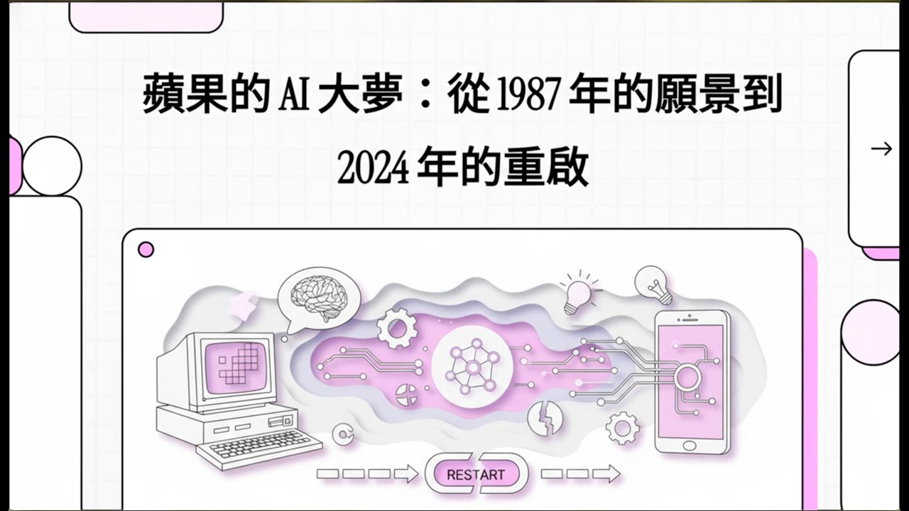 蘋果的 AI 大夢：從 1987 年的願景到 2024 年的重啟