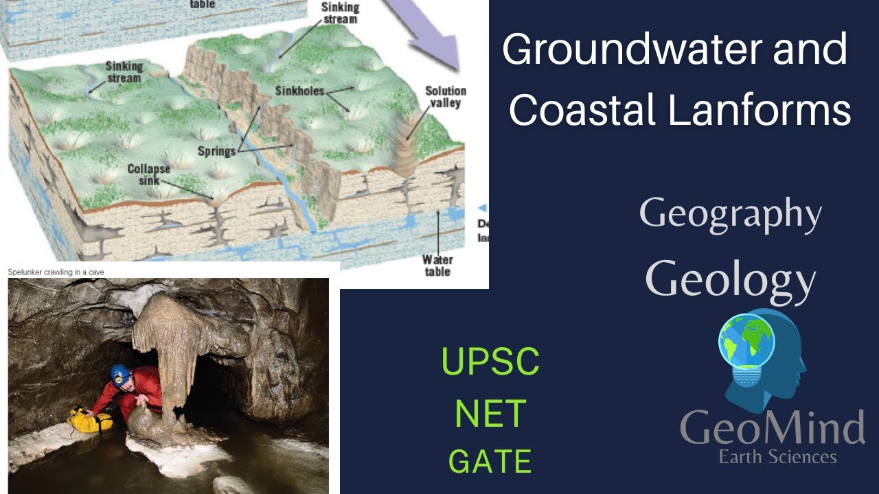 Groundwater and Coastal Landforms | Geomorphology | Geology | Geography | NET | GATE | UPSC