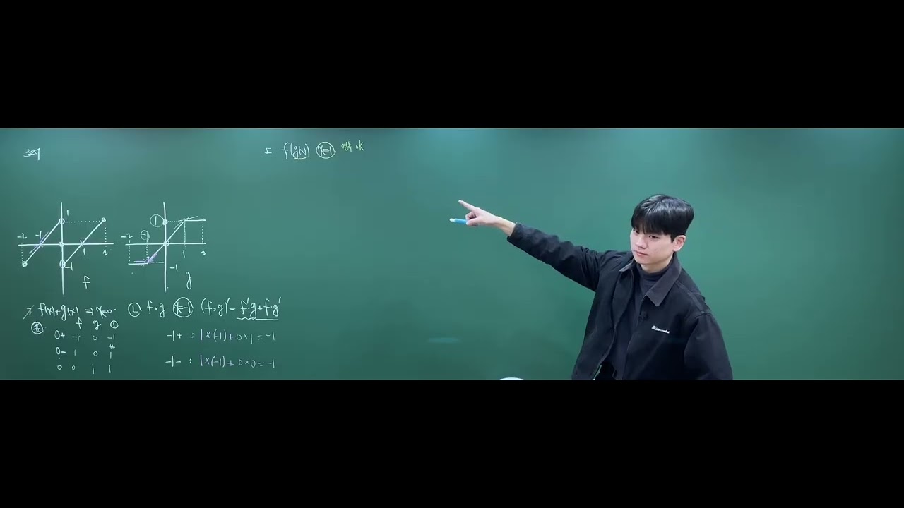 [2026 W/S] 미적분1 - 도함수의 활용 (1) 개념 설명 및 RPM 문제풀이 (조우진T)