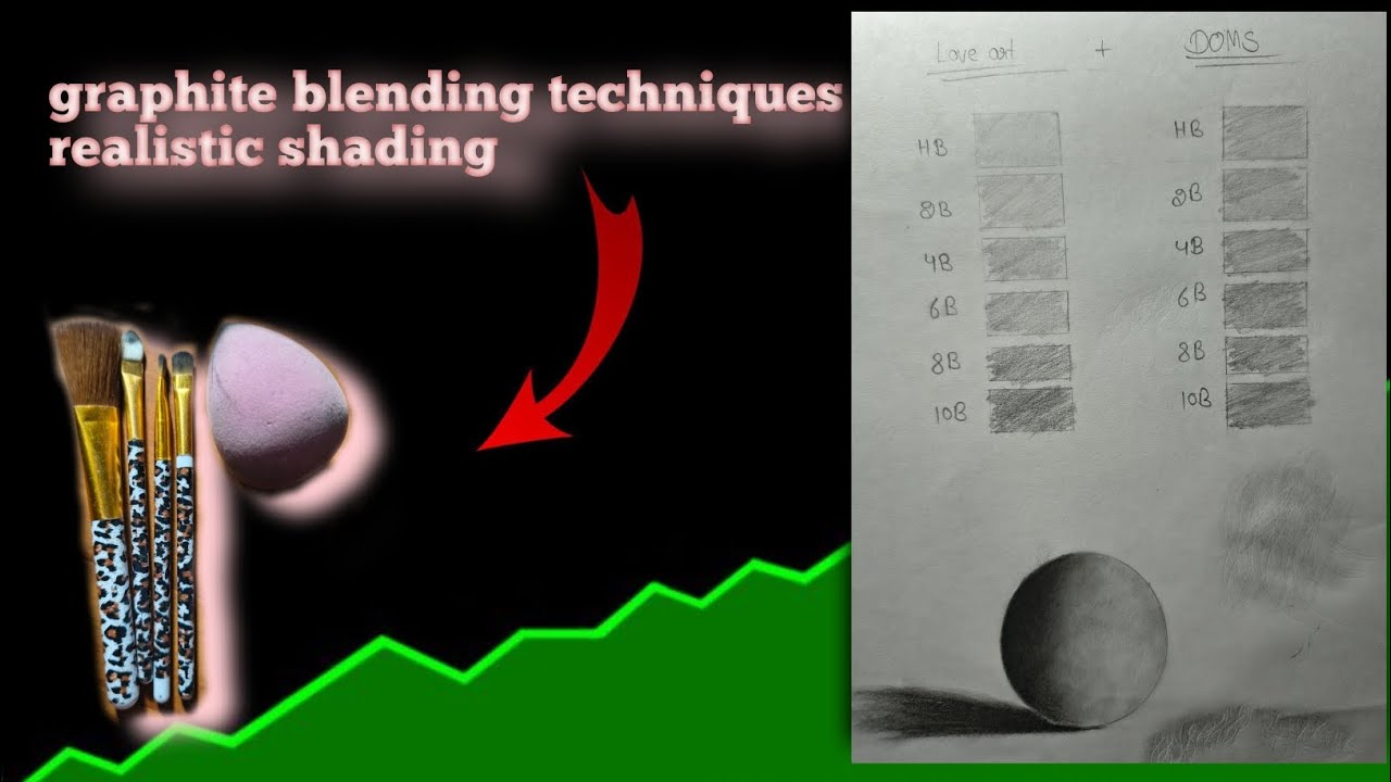 Shading kaise karen 🥉🤔 #viralvideo #trending #graphite #nose 