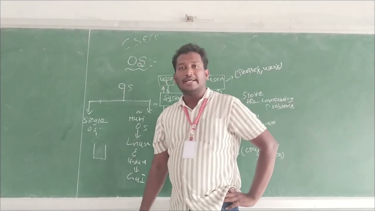 Subject: OS  Topic: os and types and it's components