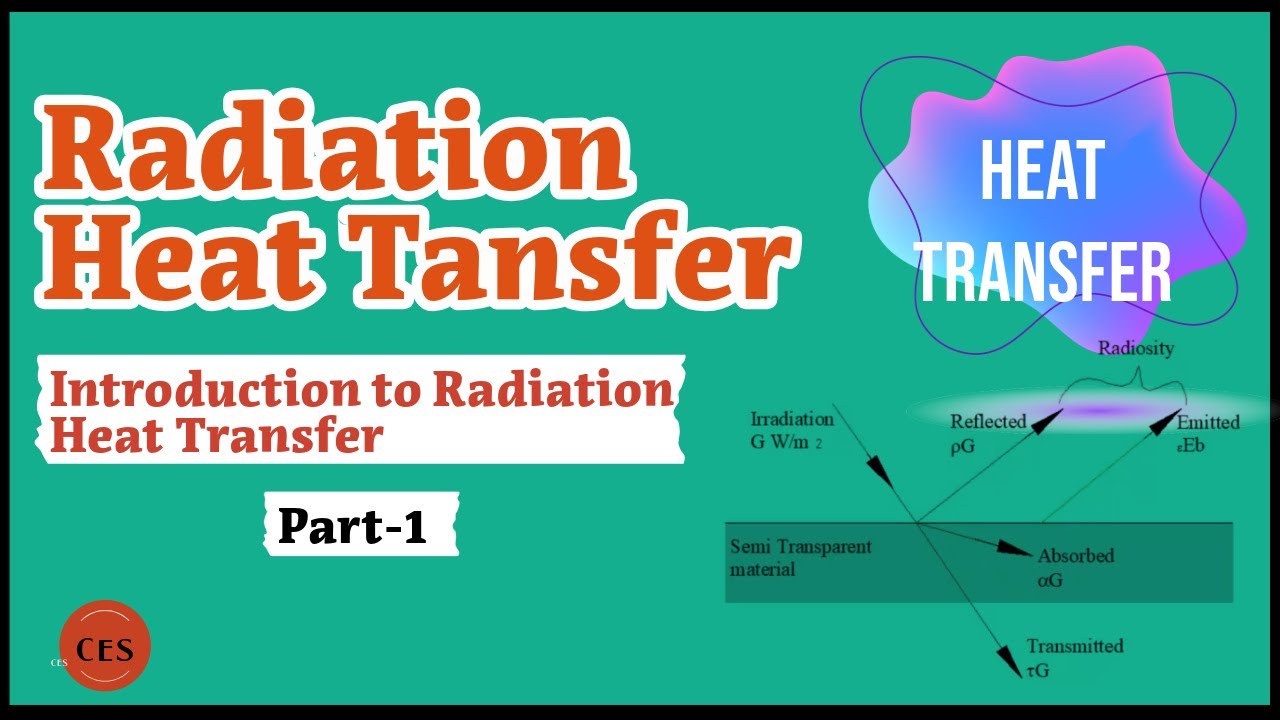 Introduction to Radiation Heat Transfer | Heat Transfer | BME601