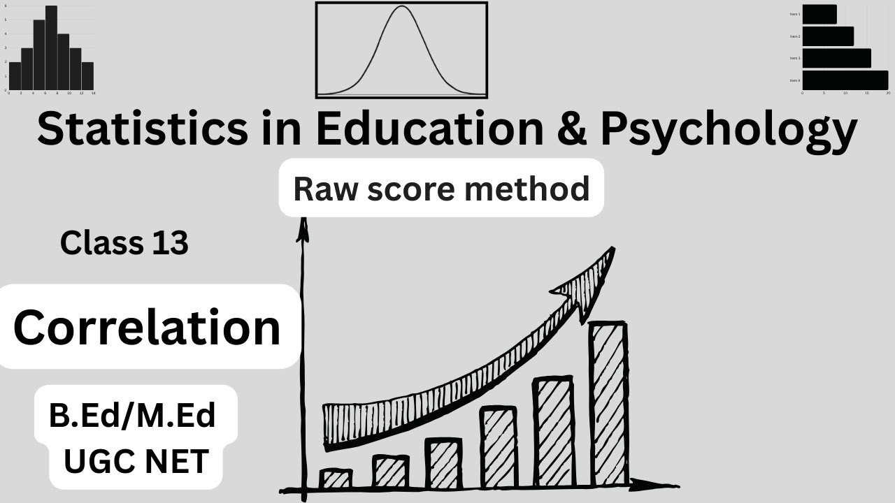 PYQ-Solved: Calculation of Correlation(Product Moment Correllation): B.Ed/M.Ed UGC-NET