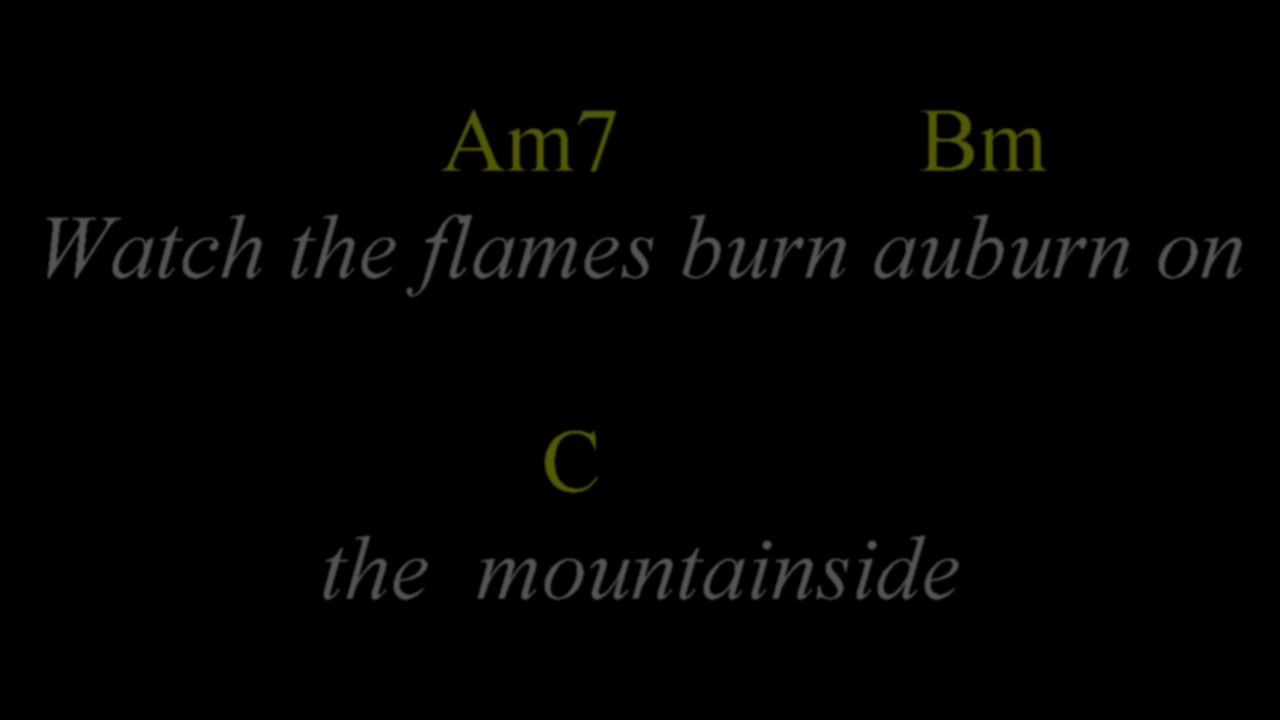 Ed Sheeran - I See Fire Guitarkaraoke with Chords and Lyrics