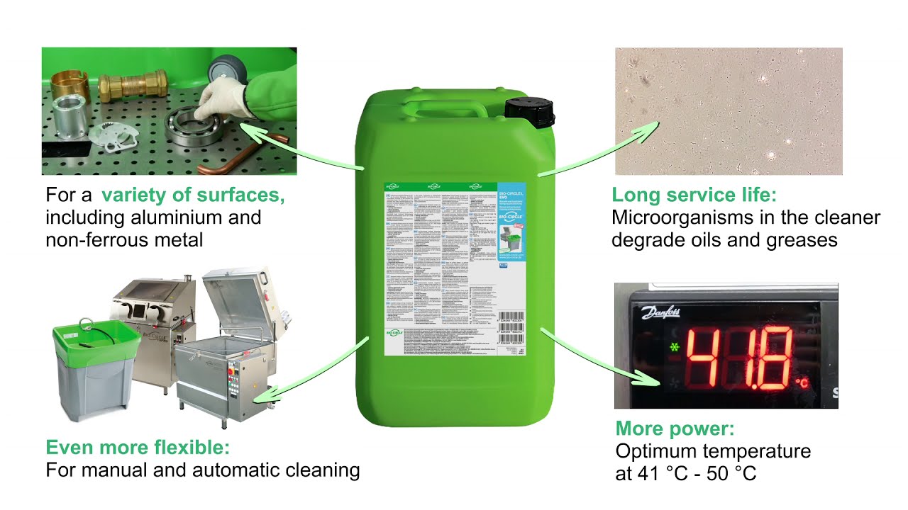 The power of Bio-Circle L EVO cleaner for manual & automated parts washers