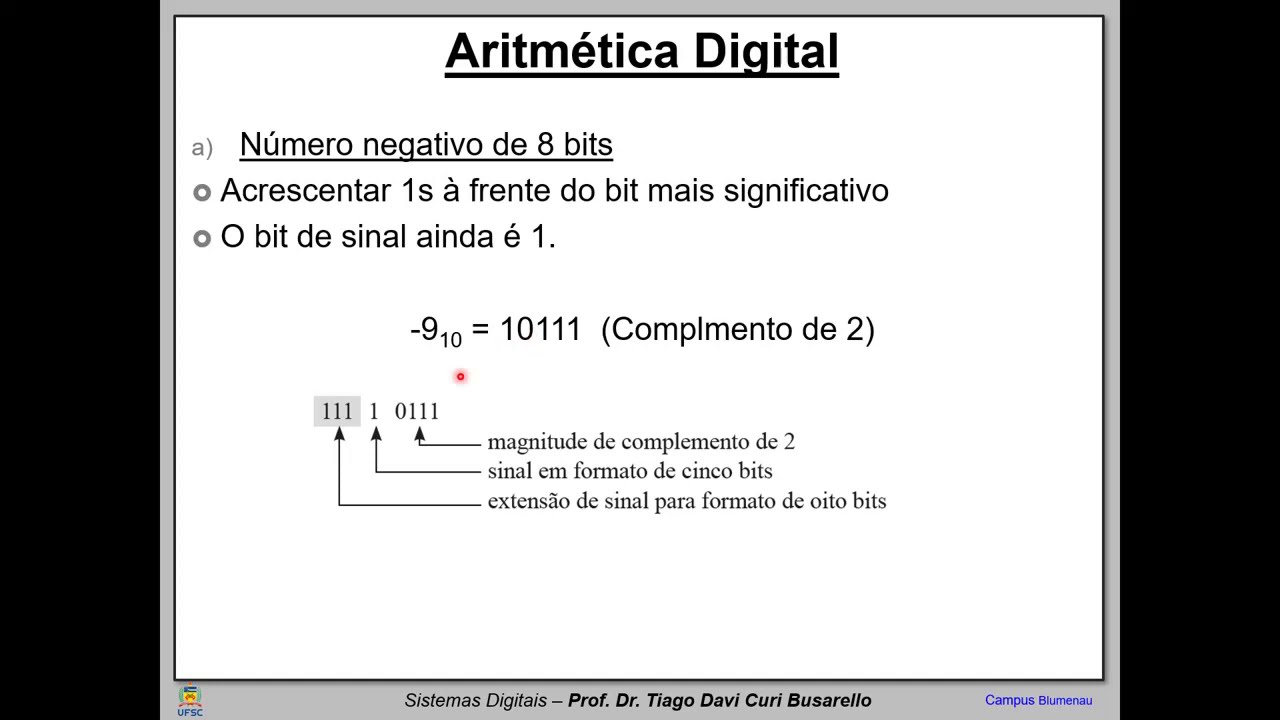 Aritmética Digital - Parte 8.