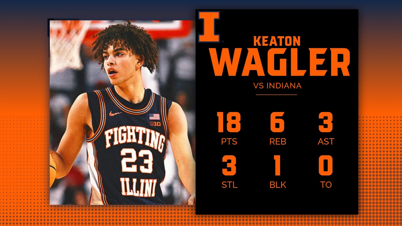 Keaton Wagler Condensed Tape vs Indiana (16/04/26)