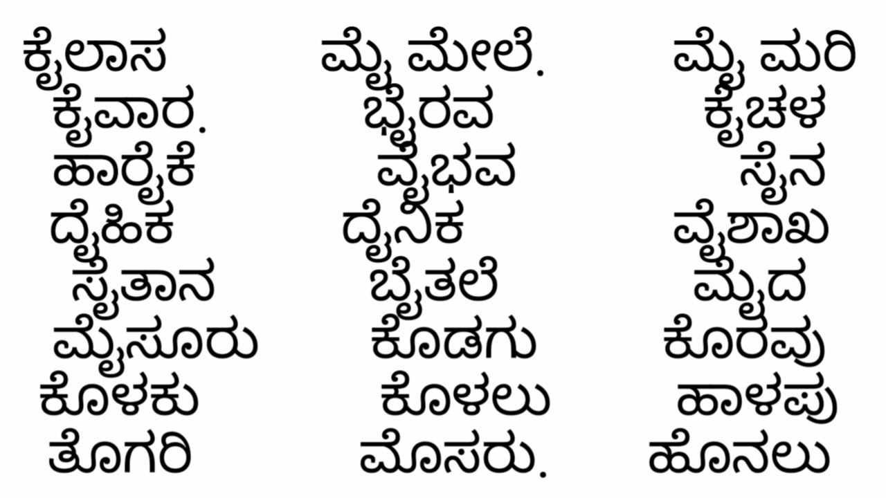 ಸ್ವರ ಚಿಹ್ನೆಯುಕ್ತ ಮೂರಕ್ಷರ ಶಬ್ದಗಳನ್ನು ಓದುವುದು ಮತ್ತು ಬರೆಯುವುದು#nipun #ಮಹಾರಾಷ್ಟ್ರ#ಅಭಿಯಾನ