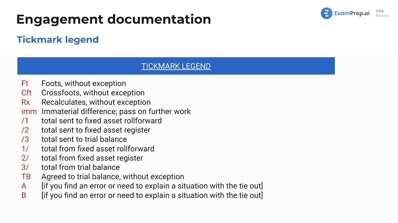 Example of an Audit Workpaper [CPA Prep]