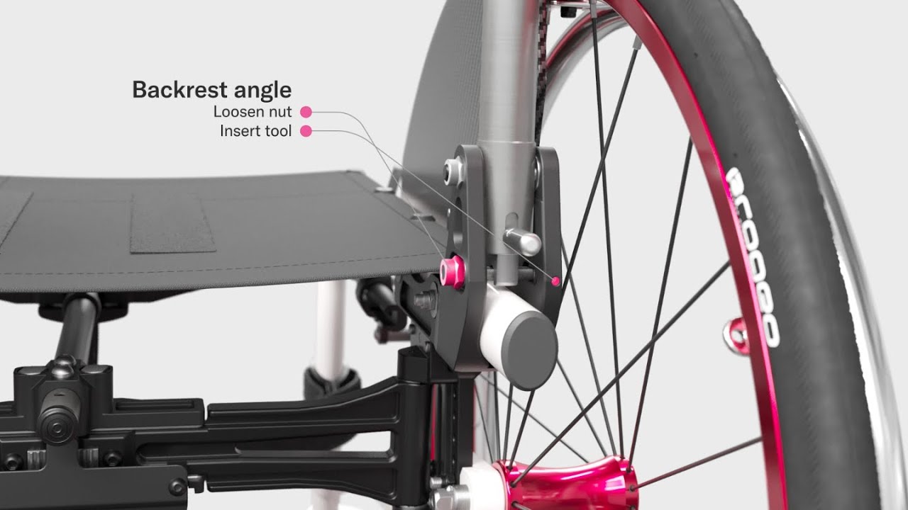 Progeo EGO (Permobil) Balanced Ride