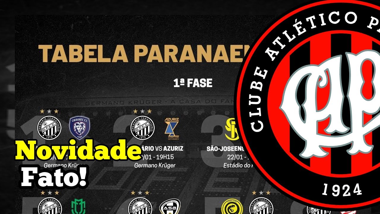 Semifinais do Paranaense: datas e horários dos jogos de ida e volta | Ge