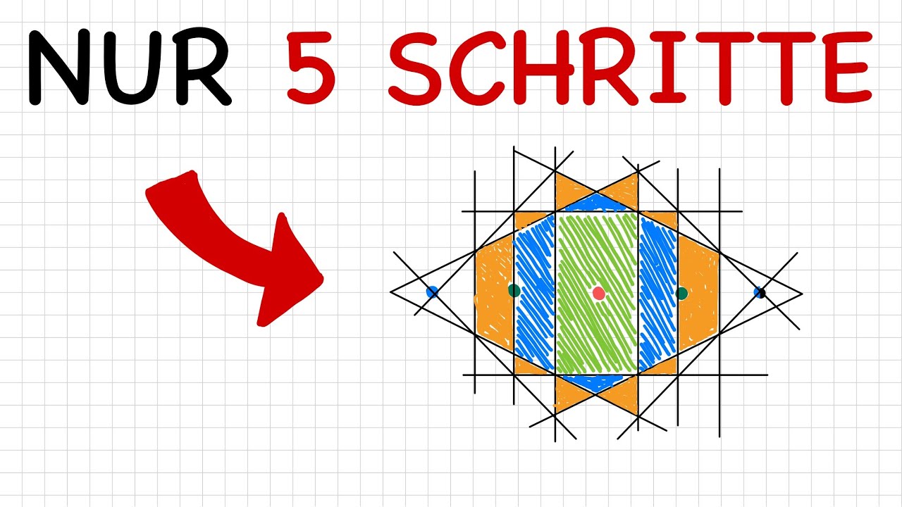 🇩🇪 Brillouin-Zonen Zeichnen (Einfach Erkl&auml;rt) | Festk&ouml;rperphysik