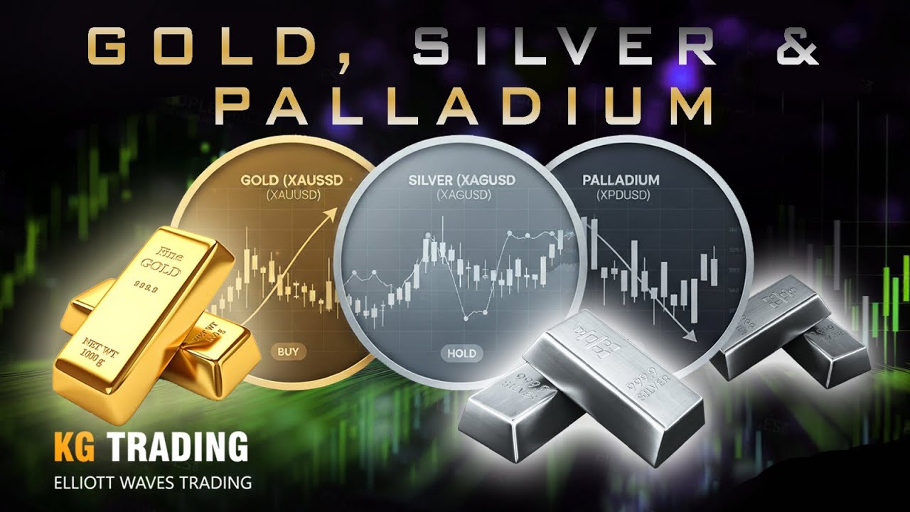 GOLD, SILVER & PALLADIUM | DAILY CLOSE ANALYSIS: HIGHER PRICES STILL POSSIBLE ?
