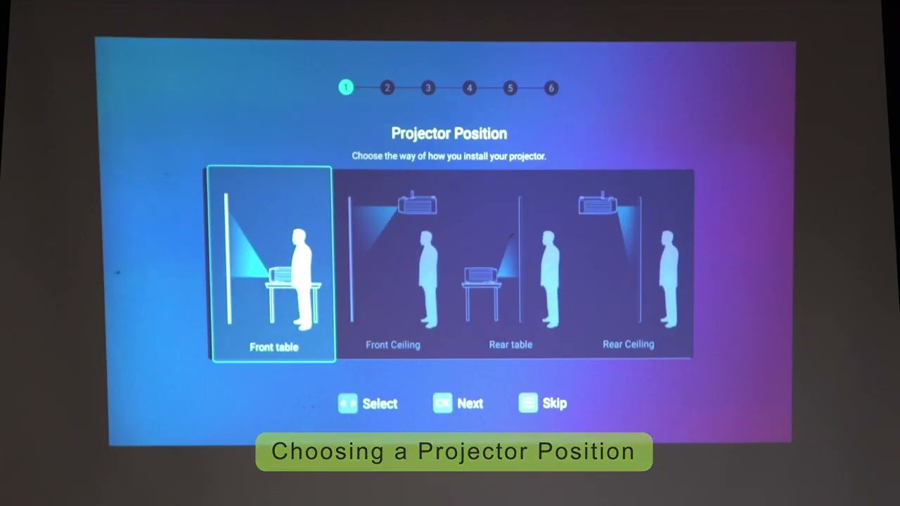 How to: Initial Setup for E600 Projector