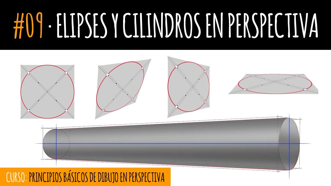 Elipses y cilindros en perspectiva (Curso de dibujo)