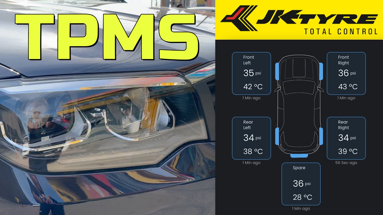 TPMS - JK Smart Tyre - on Scorpio N