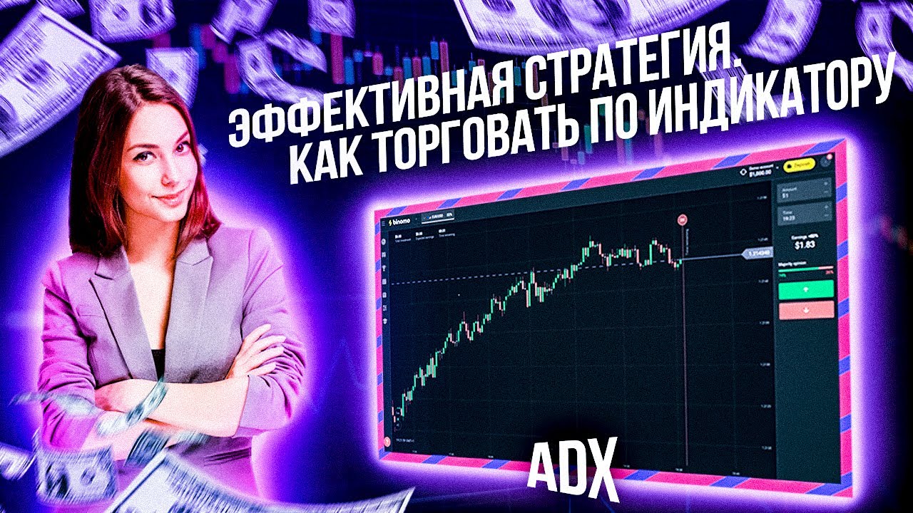 ADX лучший трендовый индикатор! Как его применять! Обучение трейдингу