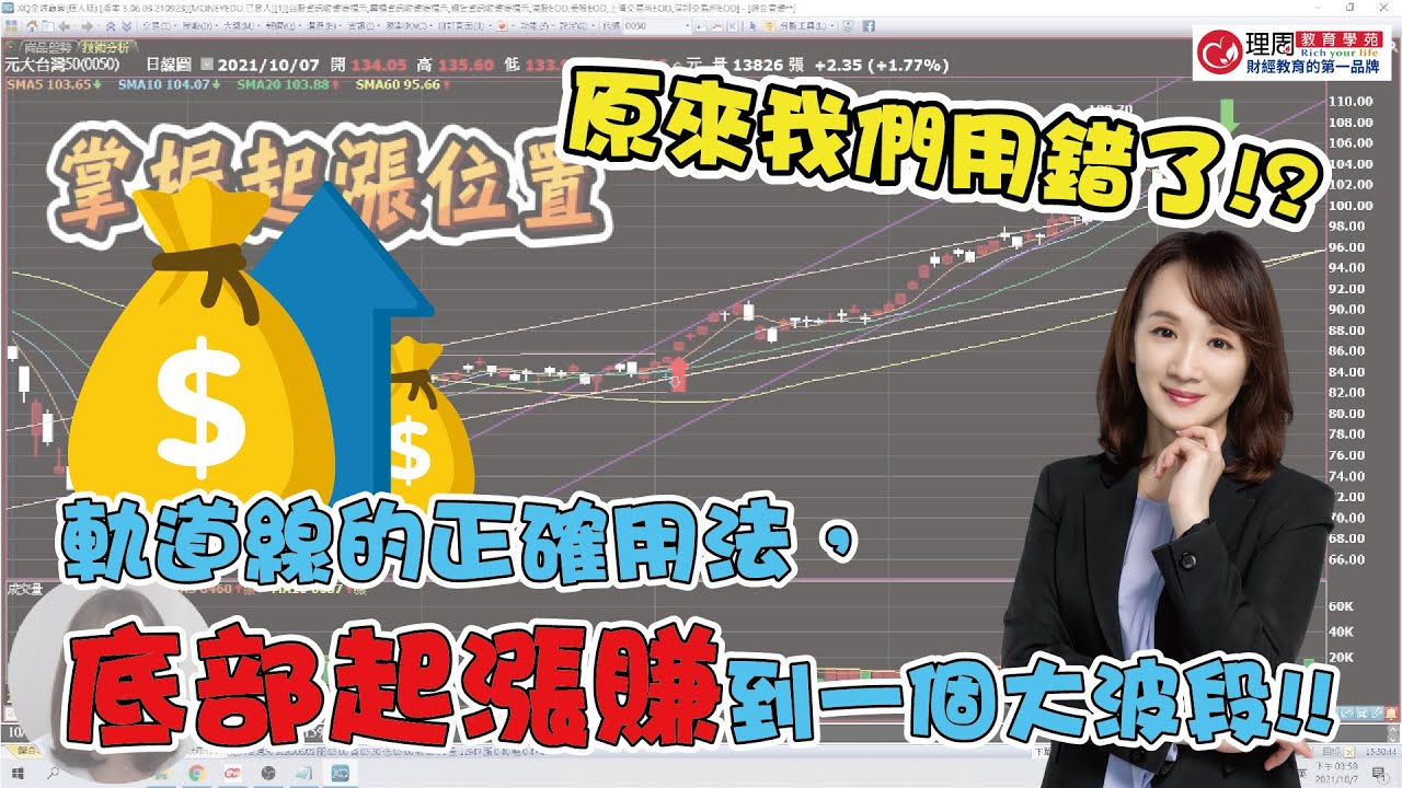 原來我們用錯了!?軌道線的正確用法，底部起漲賺到一個大波段!!｜林穎-理周教育學苑